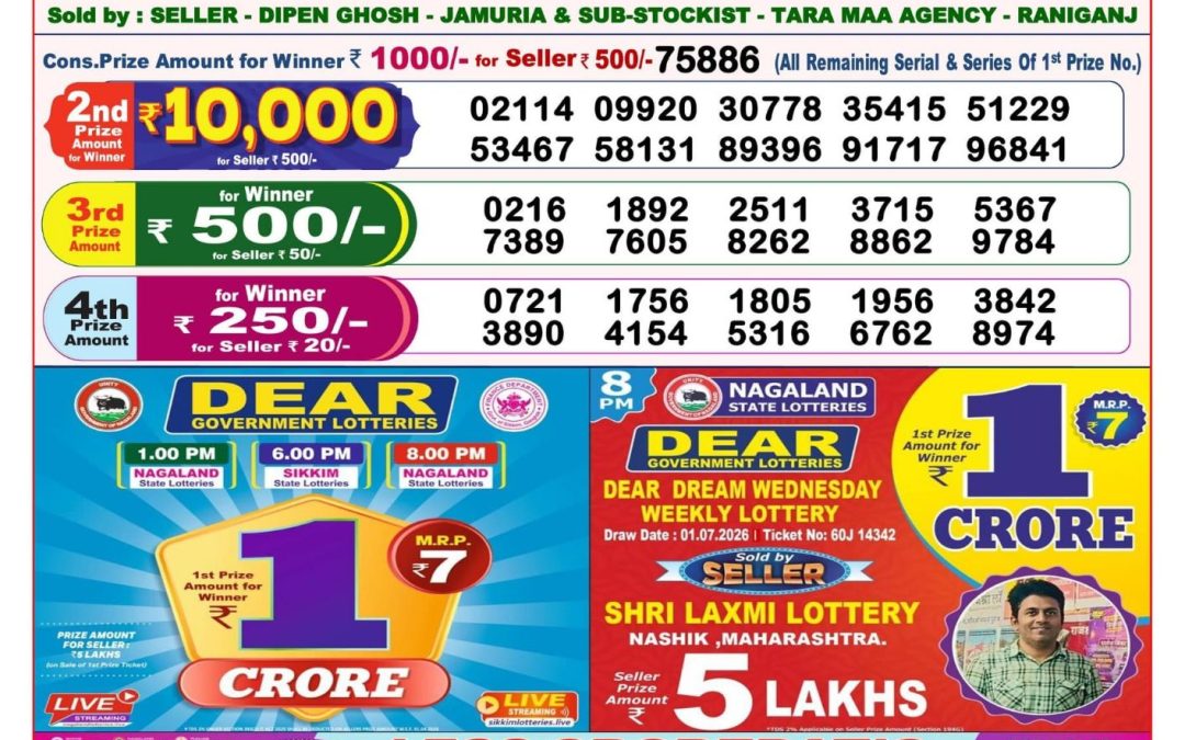 8 PM Lottery Sambad Result Today Live 04.07.26: Check Winning Numbers