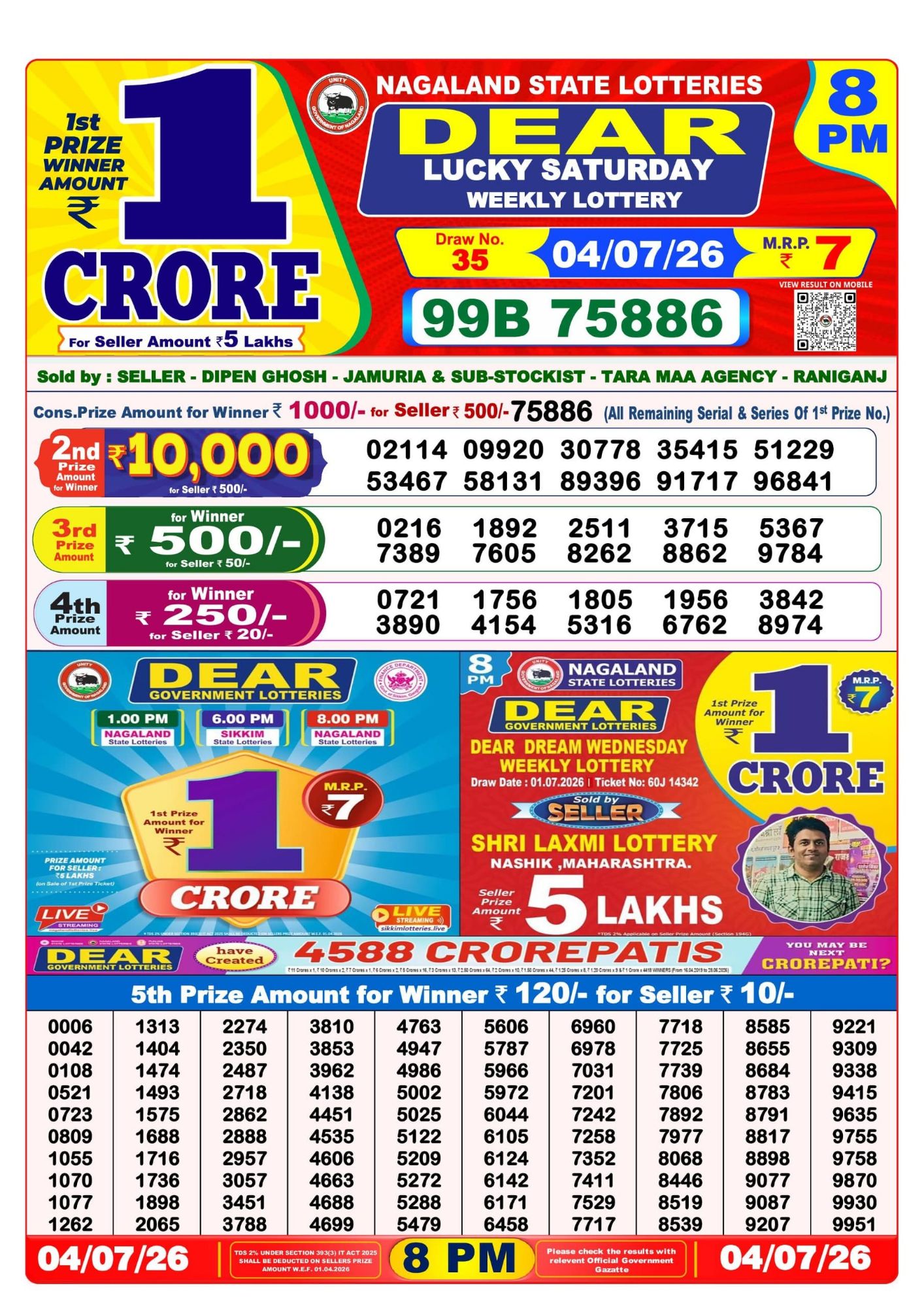8 PM Lottery Sambad Result Today Live 04.07.26: Check Winning Numbers