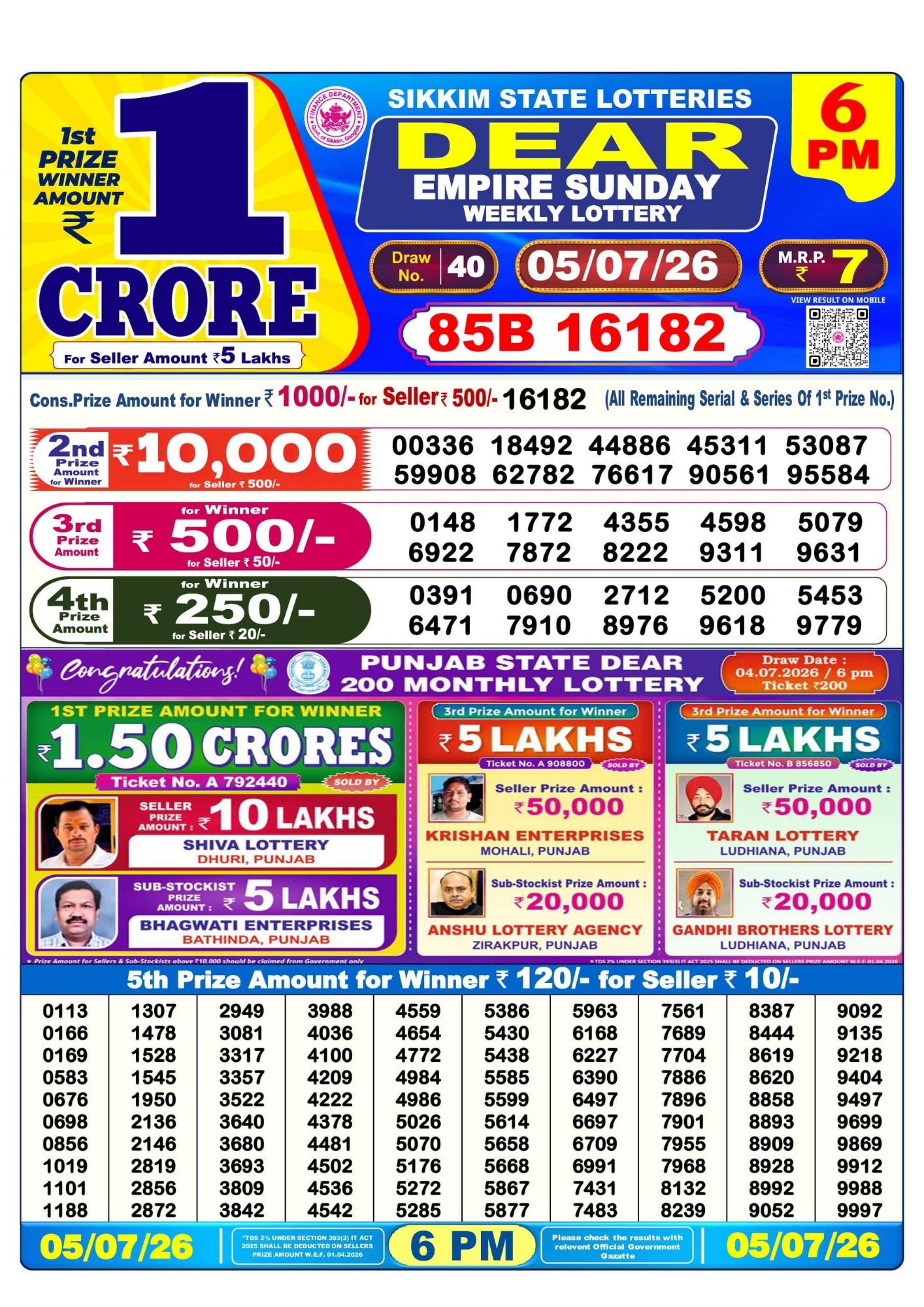 Dear Lottery Sambad Result 6 PM 05 July 2026: Download West Bengal Sambad Result