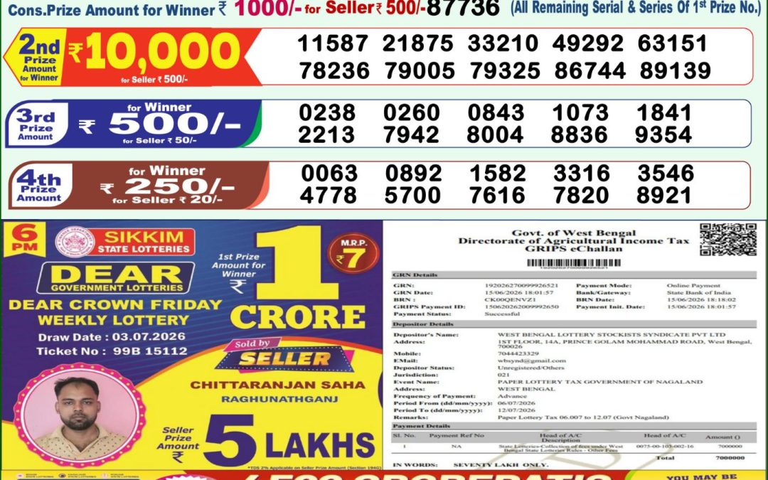 Lottery Sambad 1 PM Result Today 06.07.2026: Check Dear Morning Live Winner List PDF