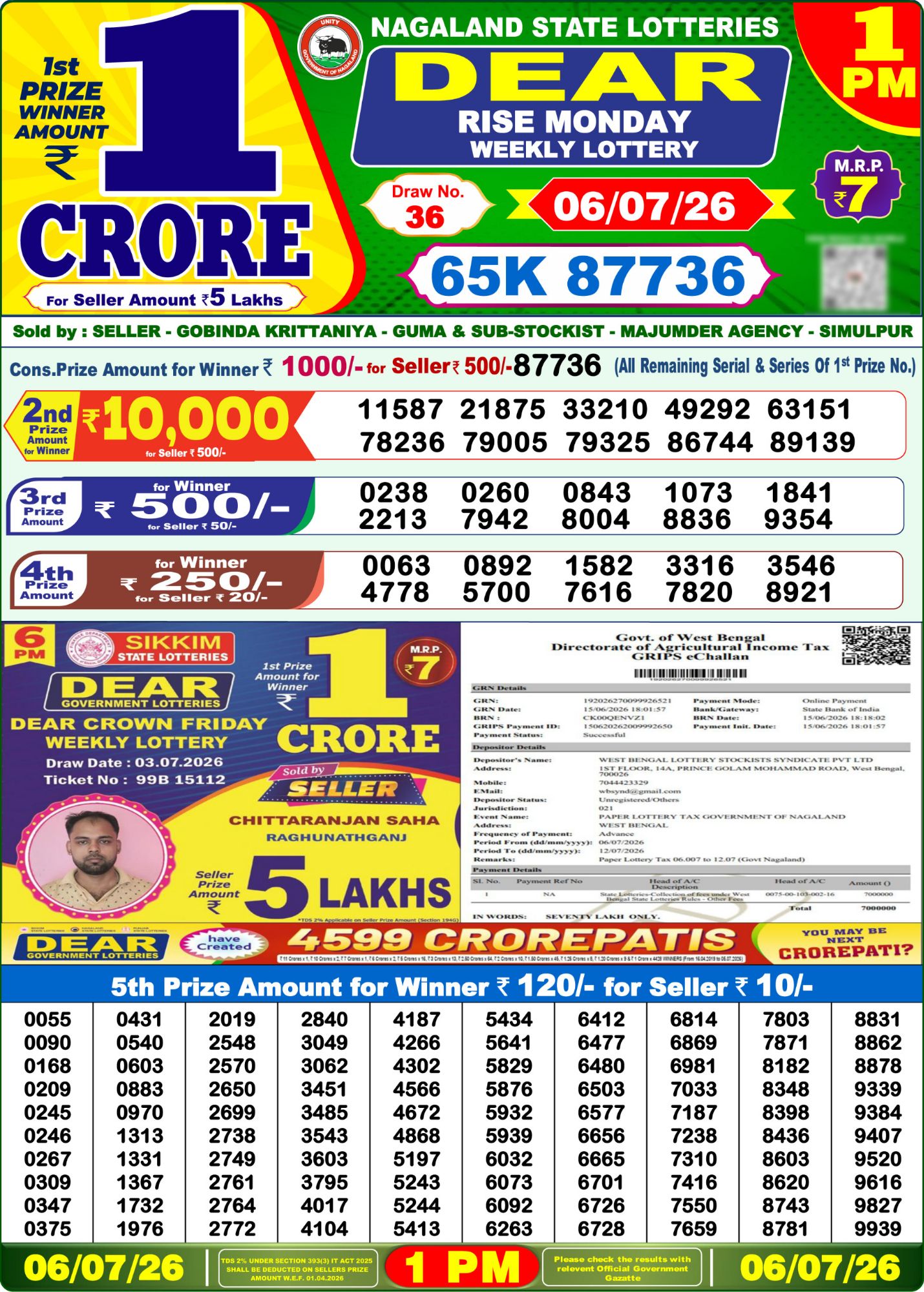 Lottery Sambad 1 PM Result Today 06.07.2026: Check Dear Morning Live Winner List PDF