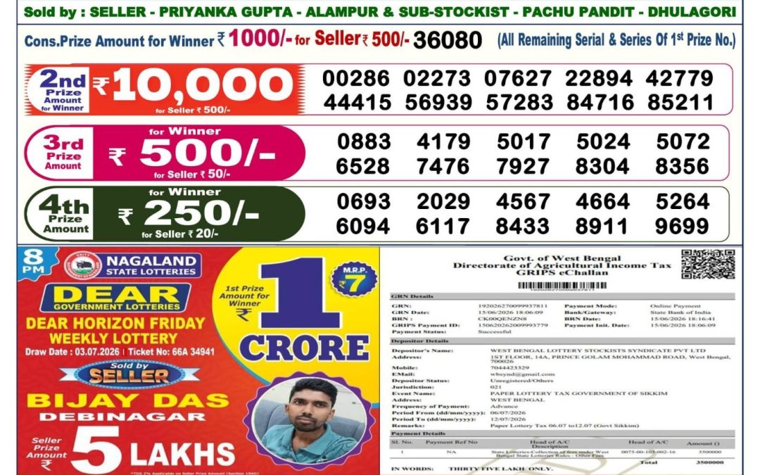 Dear Lottery Sambad Result 6 PM 06 July 2026: Download West Bengal Sambad Result