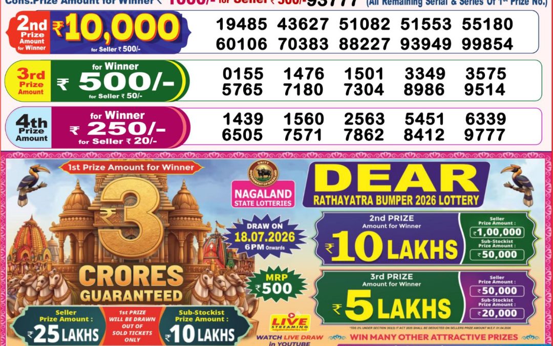 8 PM Lottery Sambad Result Today Live 06.07.26: Check Winning Numbers