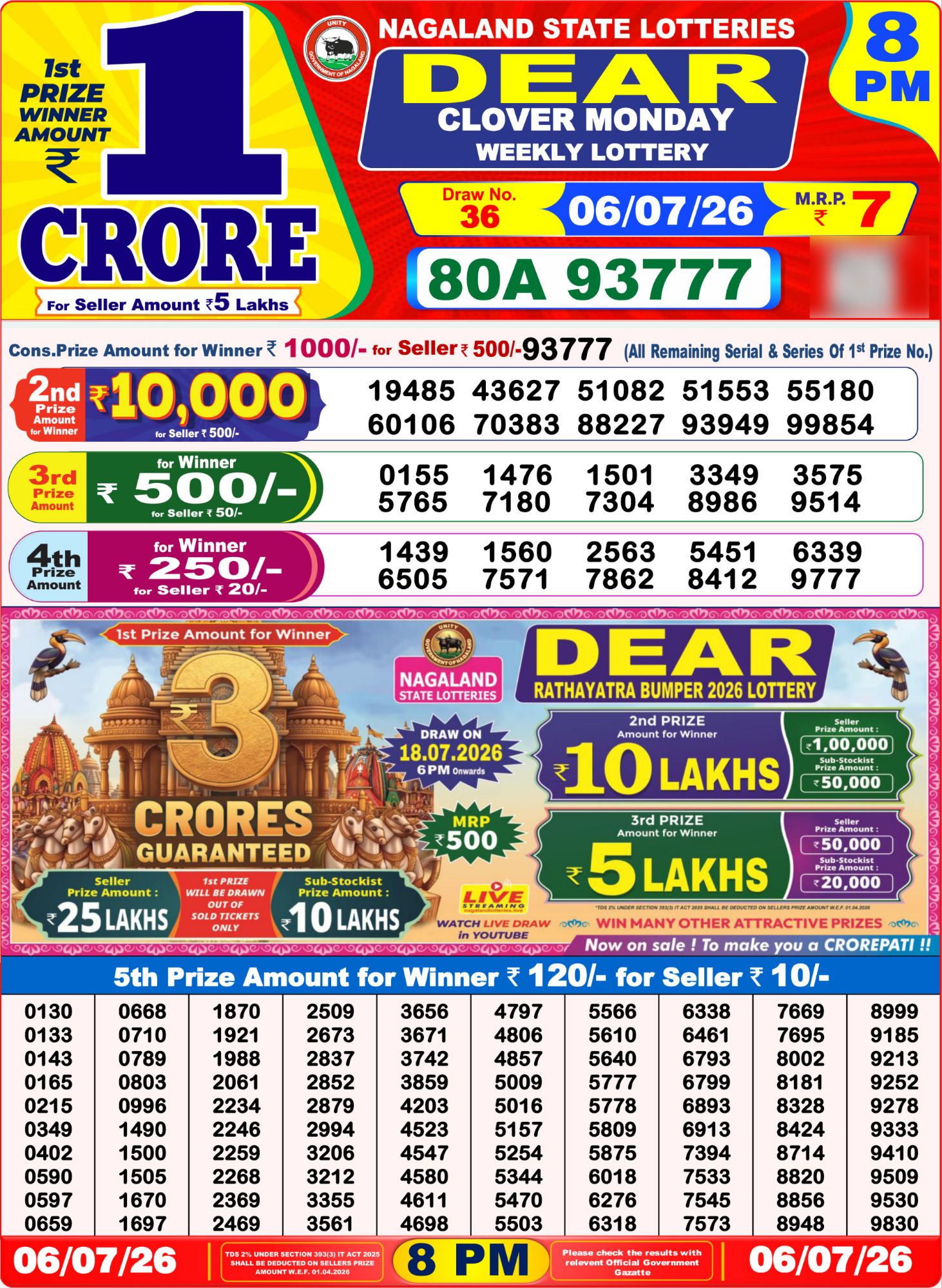 8 PM Lottery Sambad Result Today Live 06.07.26: Check Winning Numbers