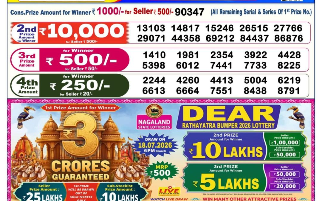 Dear Lottery Sambad Result 6 PM 07 July 2026: Download West Bengal Sambad Result