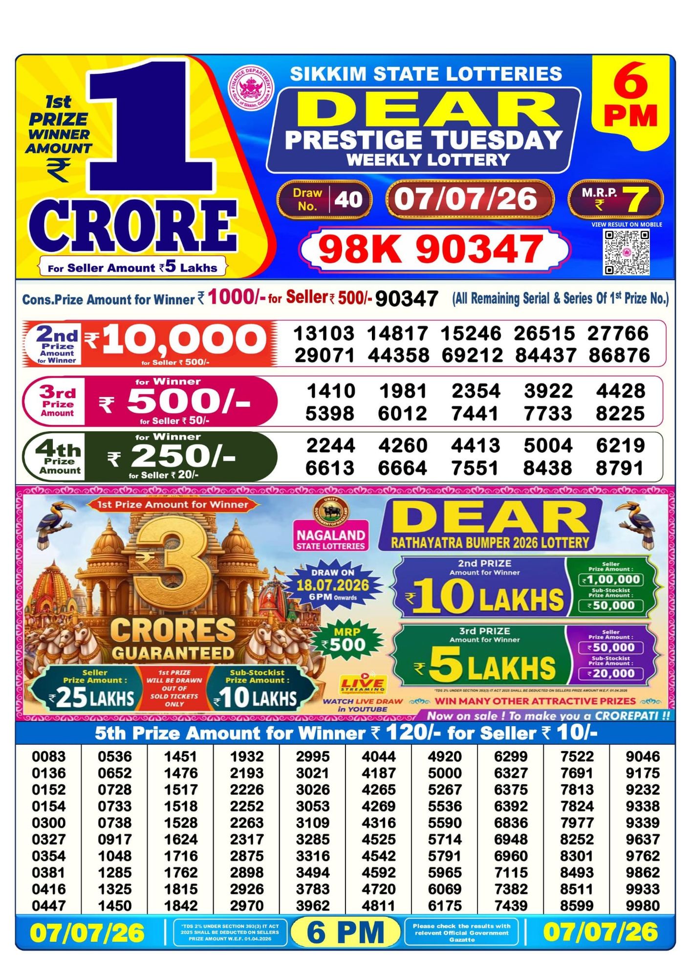 Dear Lottery Sambad Result 6 PM 07 July 2026: Download West Bengal Sambad Result