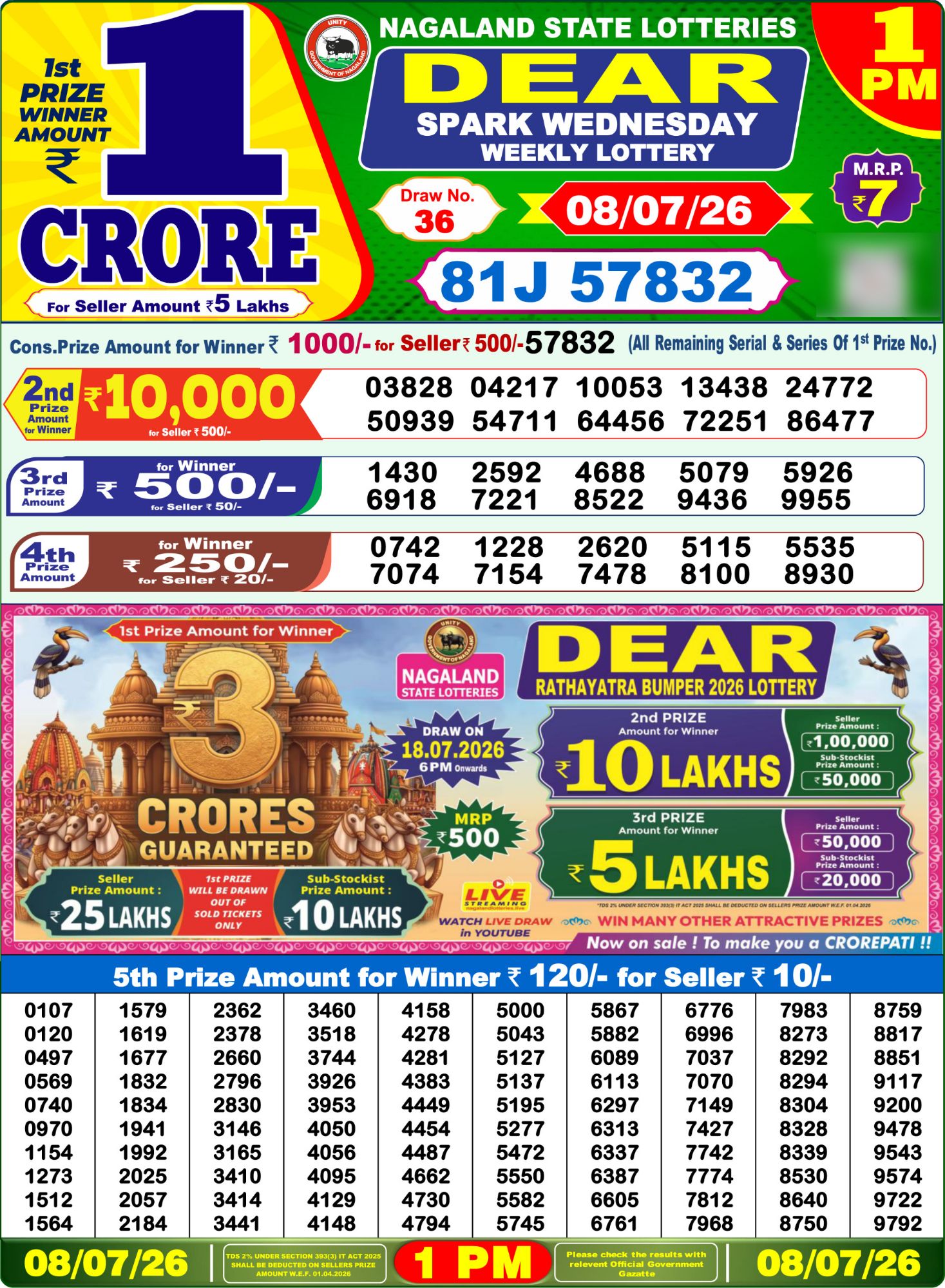Lottery Sambad 1 PM Result Today 08.07.2026: Check Dear Morning Live Winner List PDF