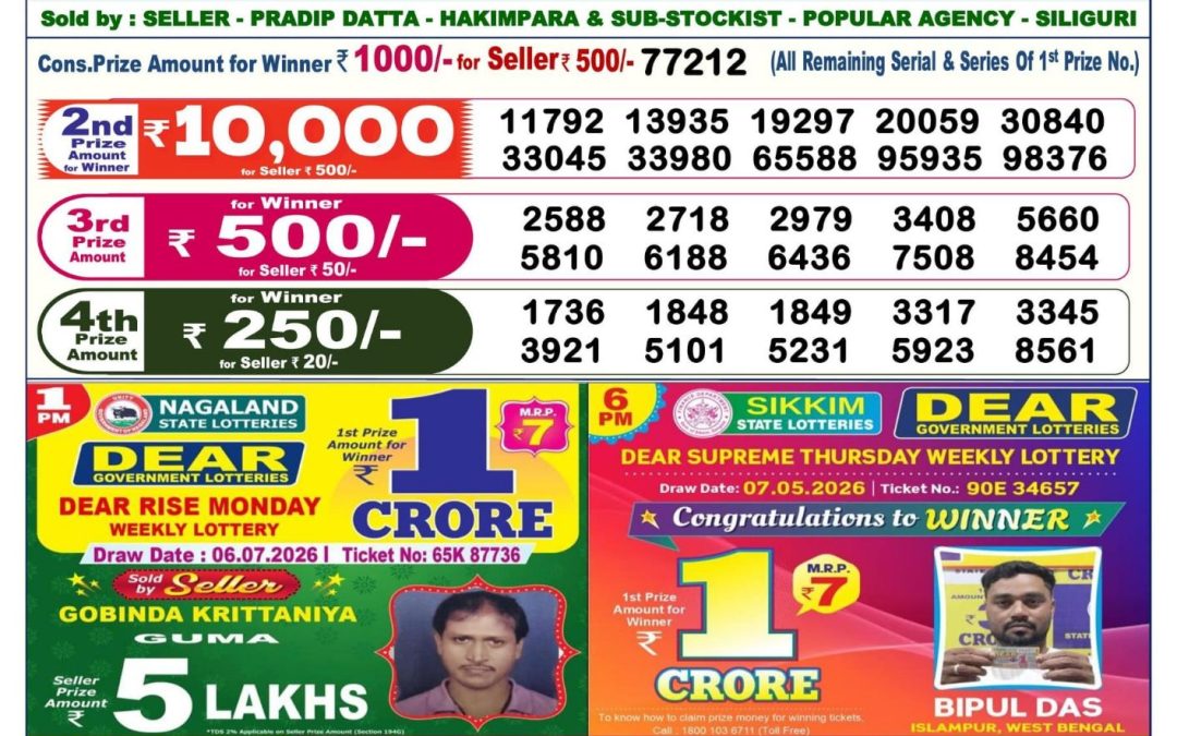 Dear Lottery Sambad Result 6 PM 08 July 2026: Download West Bengal Sambad Result