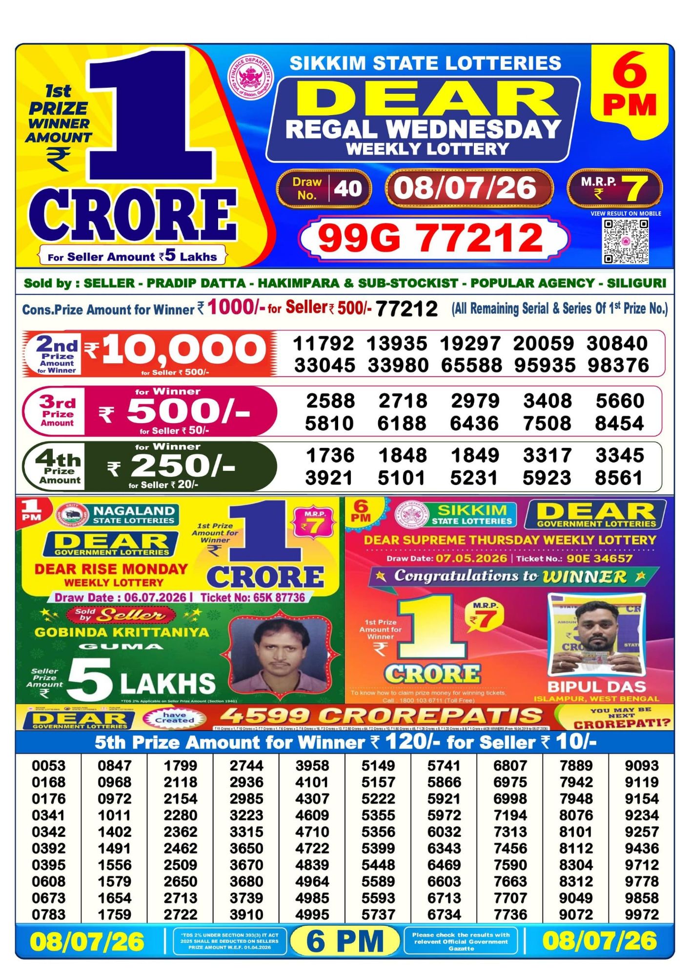 Dear Lottery Sambad Result 6 PM 08 July 2026: Download West Bengal Sambad Result
