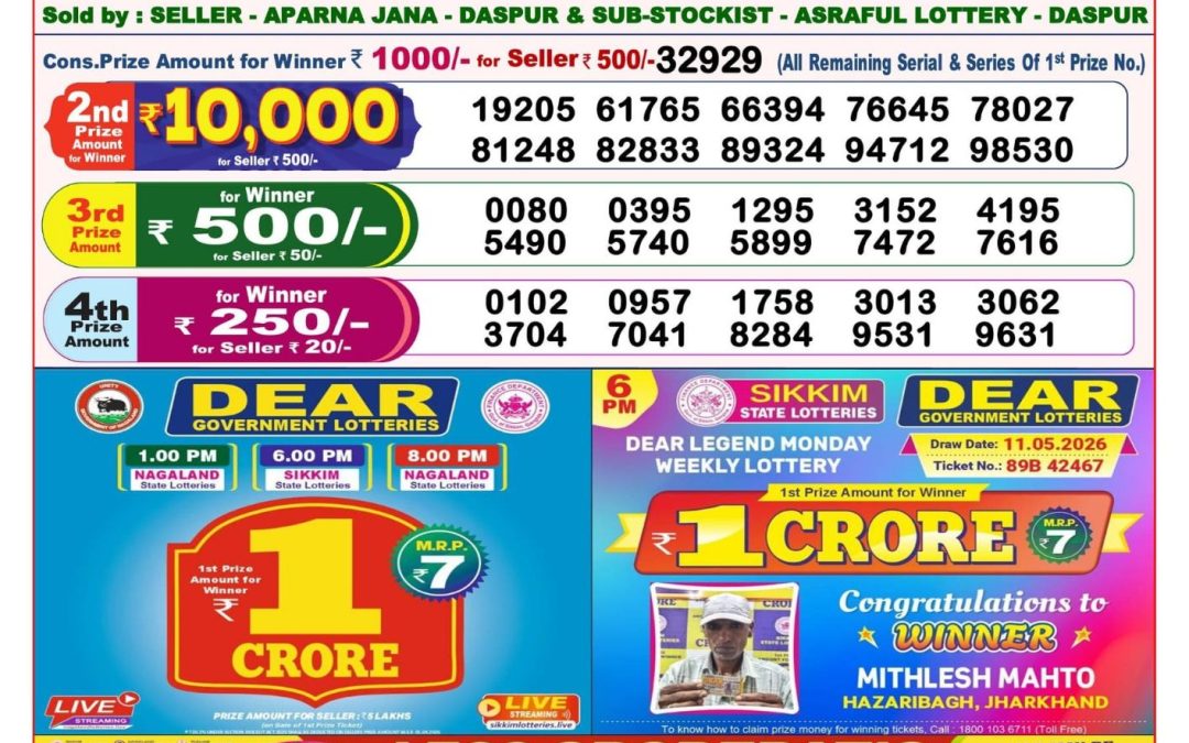 8 PM Lottery Sambad Result Today Live 08.07.26: Check Winning Numbers
