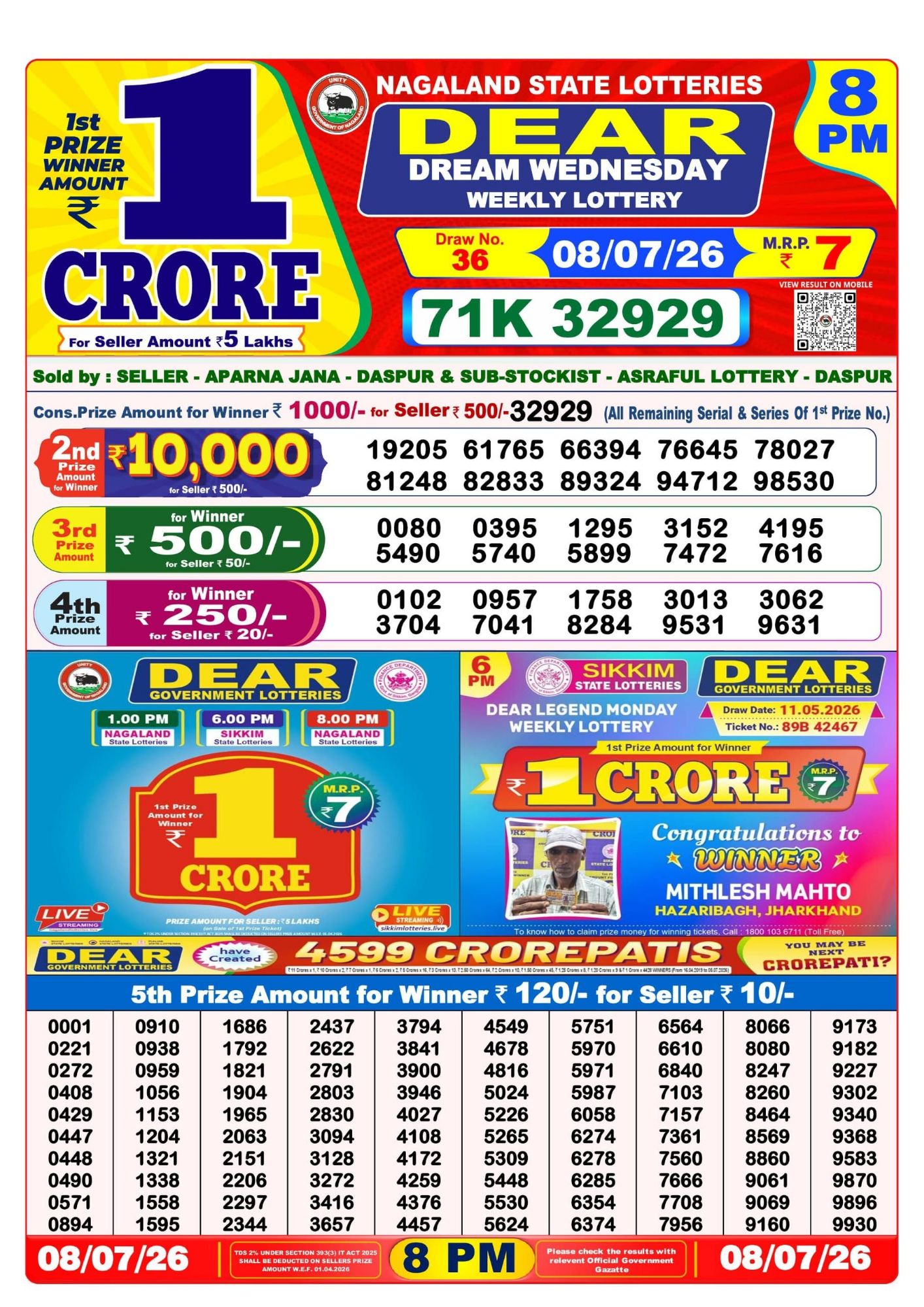 8 PM Lottery Sambad Result Today Live 08.07.26: Check Winning Numbers