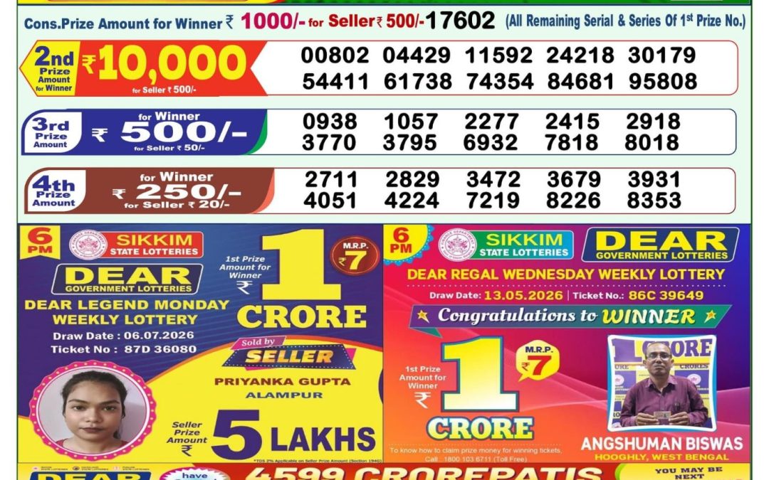 Lottery Sambad 1 PM Result Today 09.07.2026: Check Dear Morning Live Winner List PDF