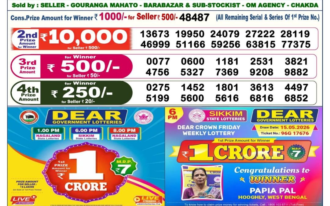 Dear Lottery Sambad Result 6 PM 09 July 2026: Download West Bengal Sambad Result