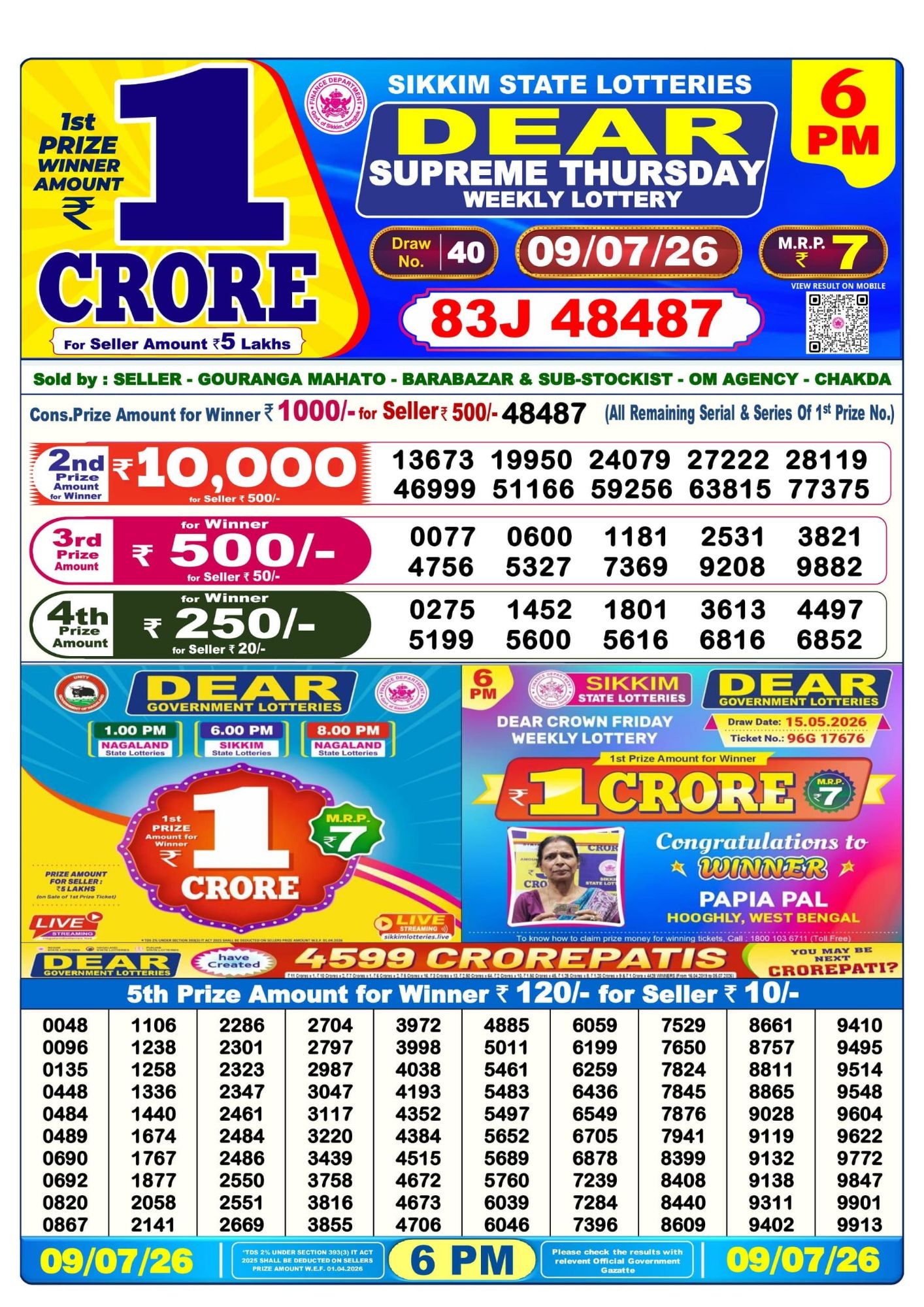 Dear Lottery Sambad Result 6 PM 09 July 2026: Download West Bengal Sambad Result