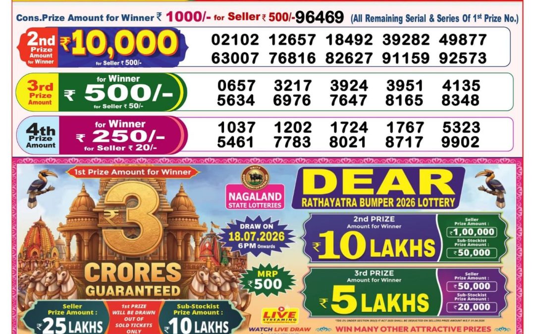 8 PM Lottery Sambad Result Today Live 09.07.26: Check Winning Numbers