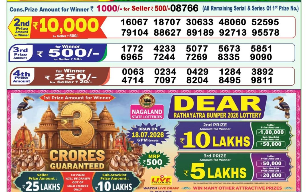 Lottery Sambad 1 PM Result Today 10.07.2026: Check Dear Morning Live Winner List PDF
