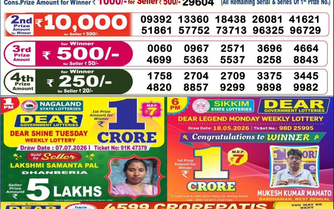 Dear Lottery Sambad Result 6 PM 10 July 2026: Download West Bengal Sambad Result
