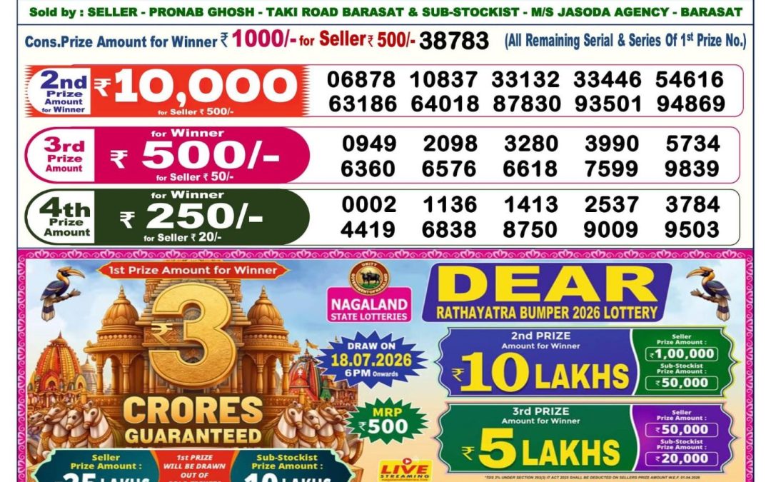 Dear Lottery Sambad Result 6 PM 11 July 2026: Download West Bengal Sambad Result