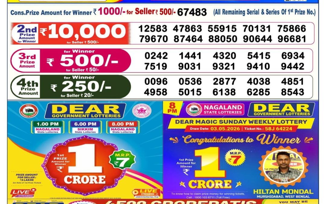 Dear Lottery Sambad Result 6 PM 12 July 2026: Download West Bengal Sambad Result
