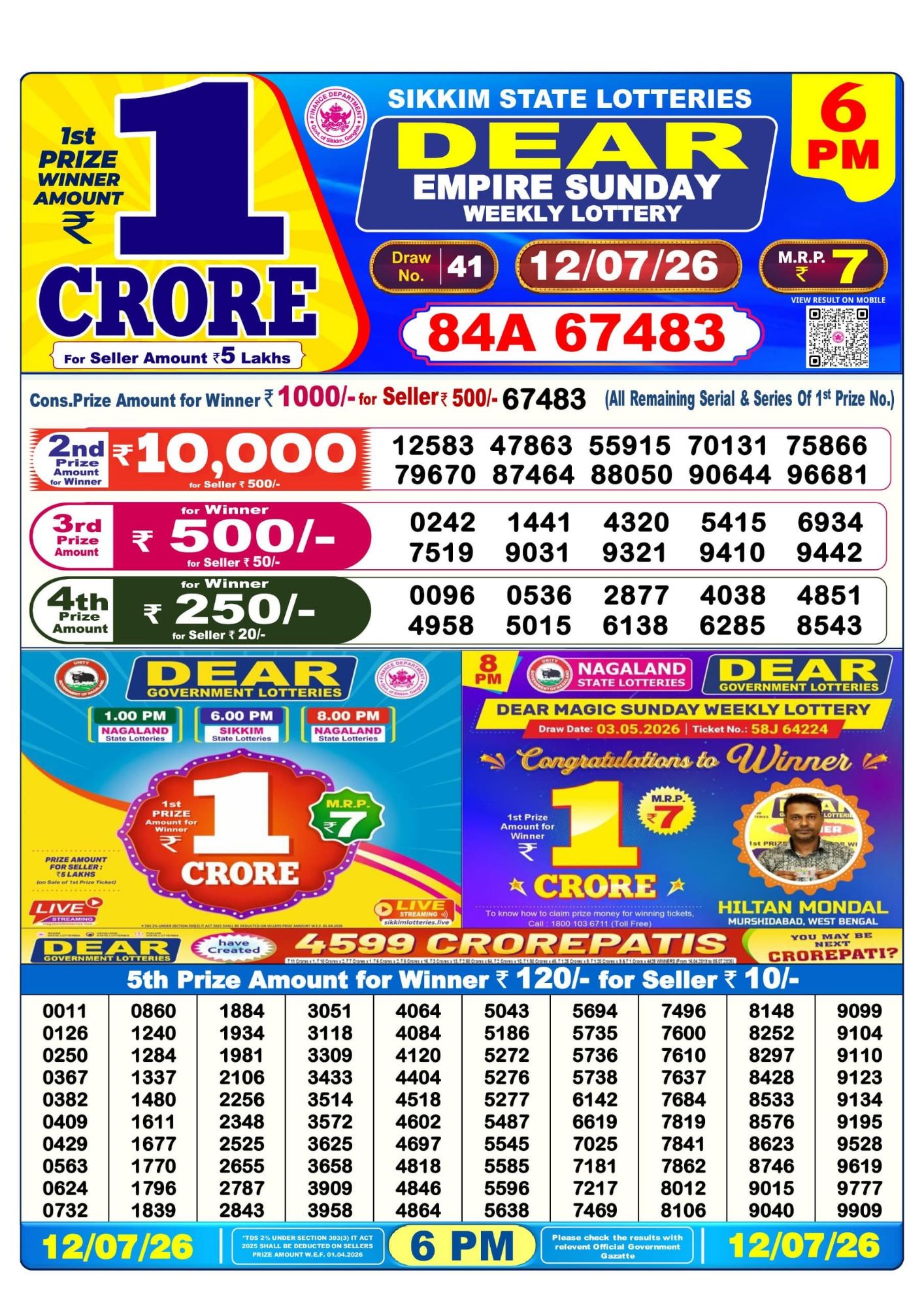Dear Lottery Sambad Result 6 PM 12 July 2026: Download West Bengal Sambad Result