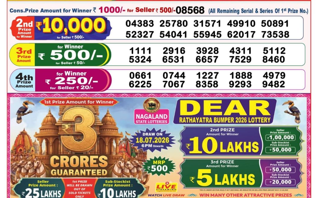 8 PM Lottery Sambad Result Today Live 12.07.26: Check Winning Numbers