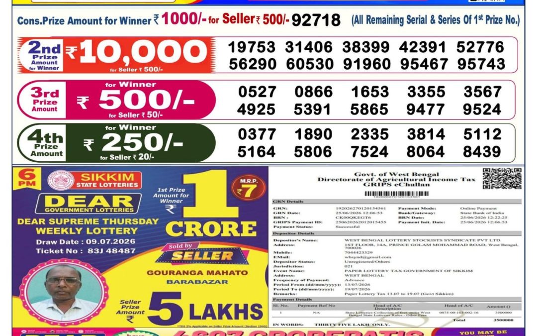 Dear Lottery Sambad Result 6 PM 13 July 2026: Download West Bengal Sambad Result