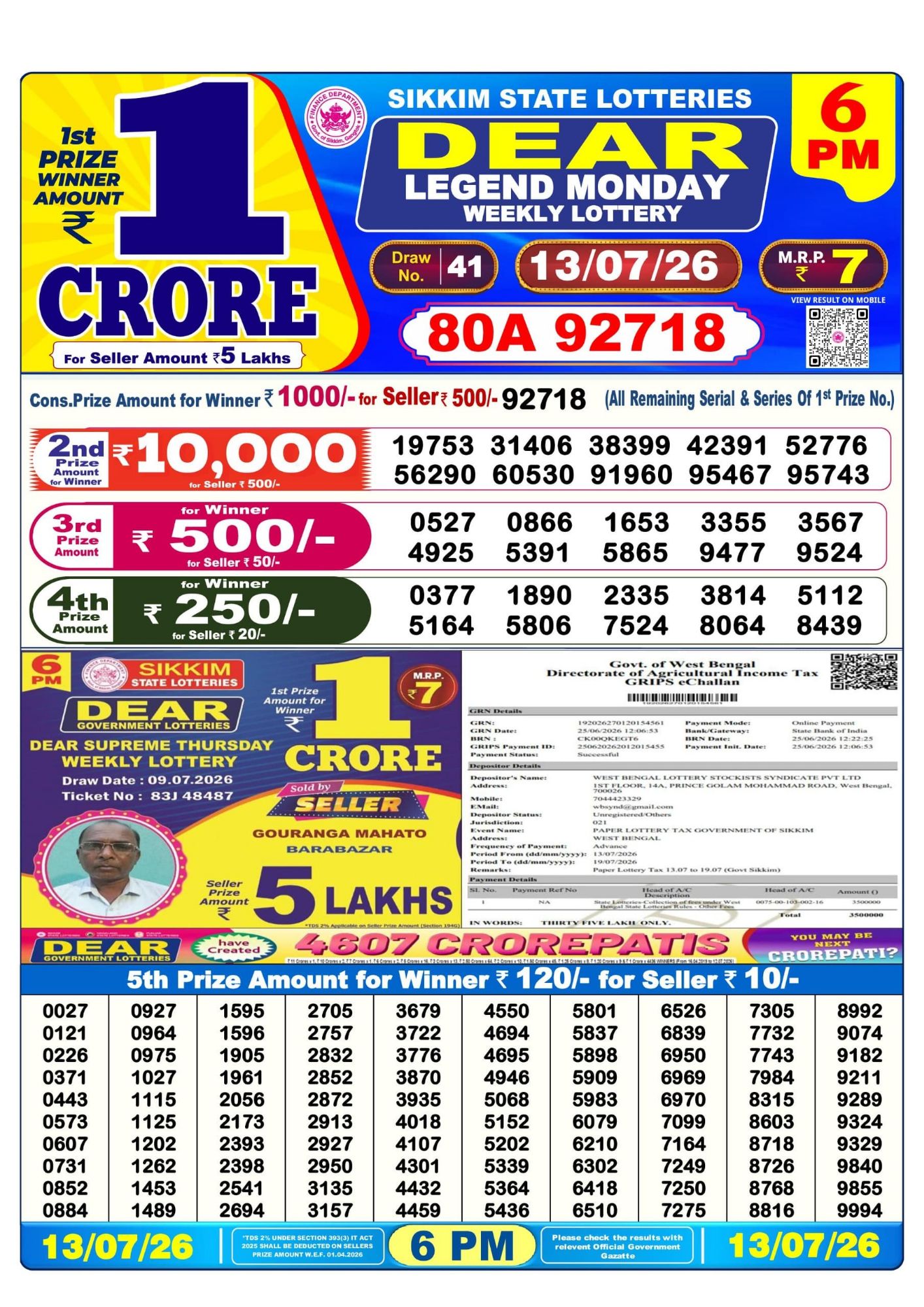 Dear Lottery Sambad Result 6 PM 13 July 2026: Download West Bengal Sambad Result