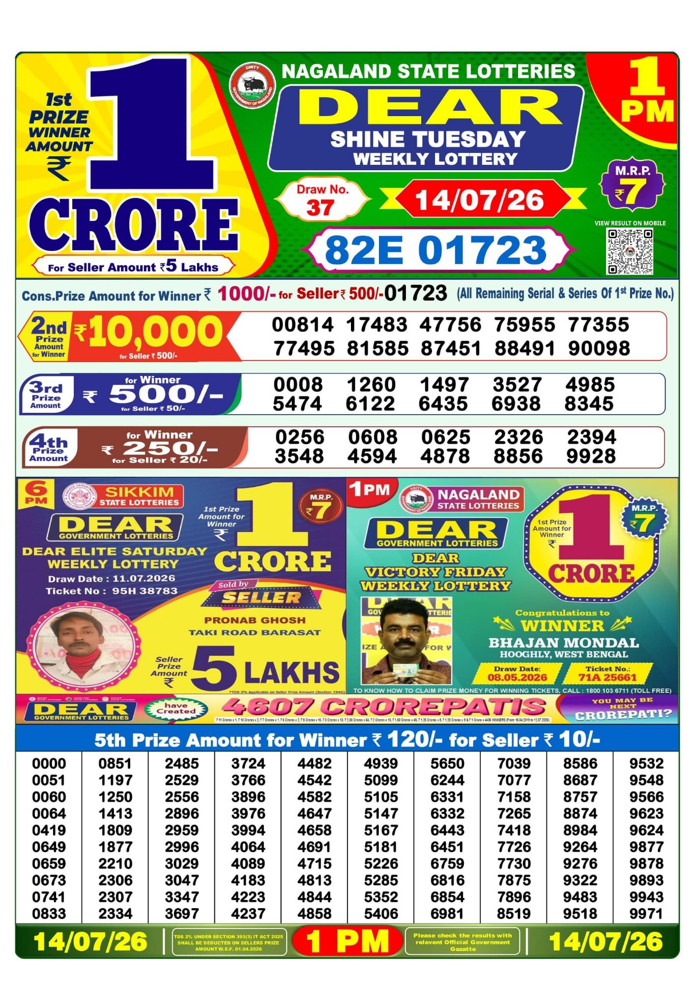 Lottery Sambad 1 PM Result Today 14.07.2026: Check Dear Morning Live Winner List PDF