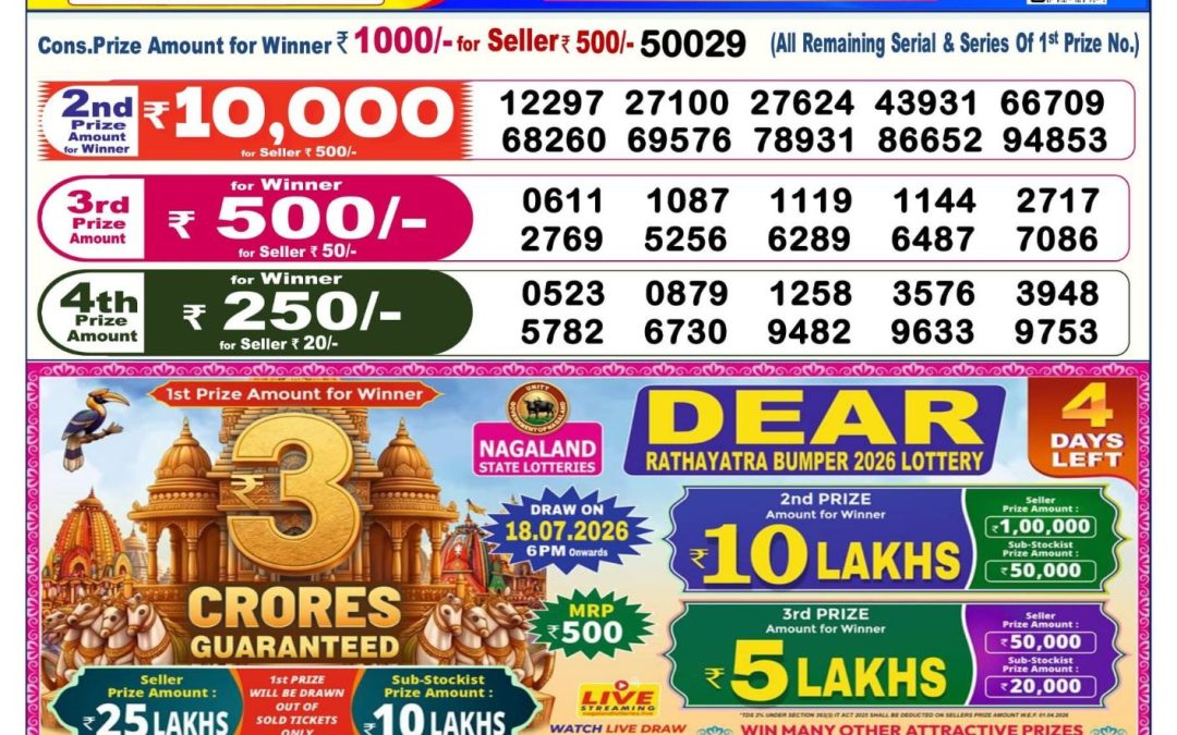 Dear Lottery Sambad Result 6 PM 14 July 2026: Download West Bengal Sambad Result