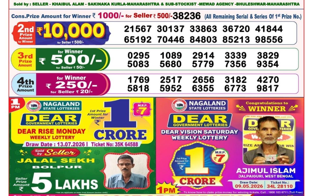 8 PM Lottery Sambad Result Today Live 14.07.26: Check Winning Numbers