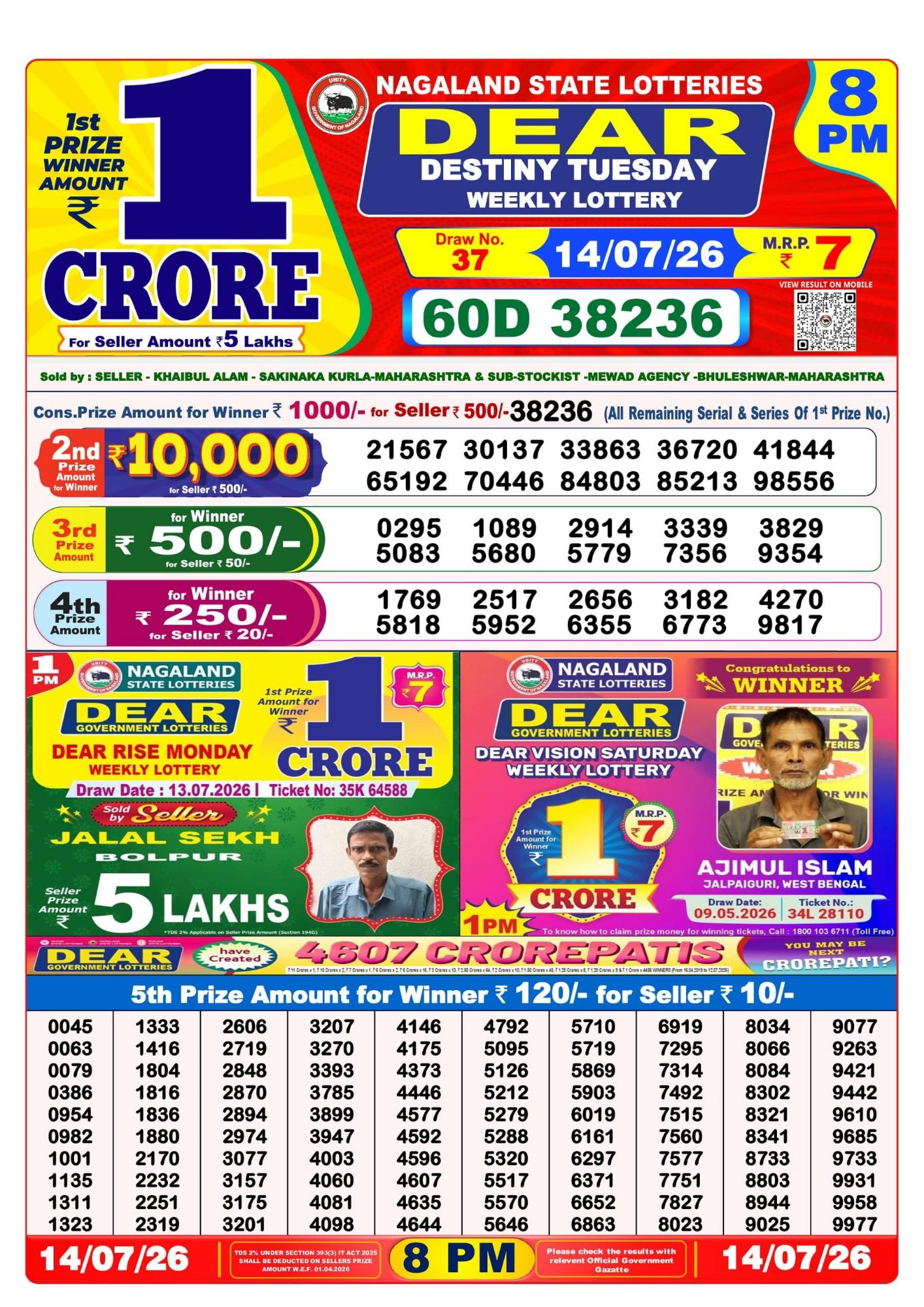 8 PM Lottery Sambad Result Today Live 14.07.26: Check Winning Numbers