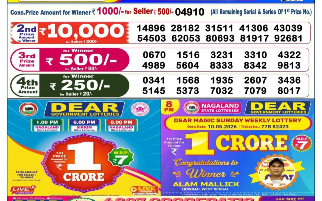 Dear Lottery Sambad Result 6 PM 15 July 2026: Download West Bengal Sambad Result
