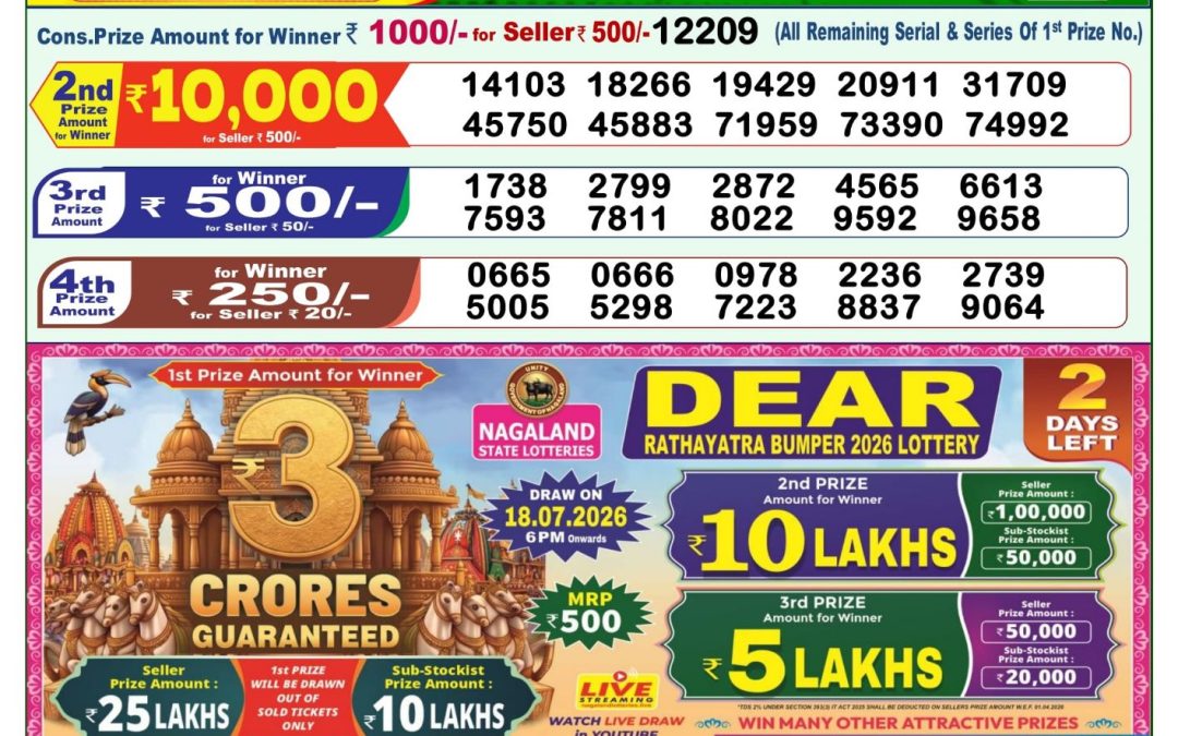 Lottery Sambad 1 PM Result Today 16.07.2026: Check Dear Morning Live Winner List PDF