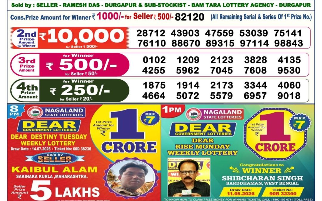 Dear Lottery Sambad Result 6 PM 16 July 2026: Download West Bengal Sambad Result