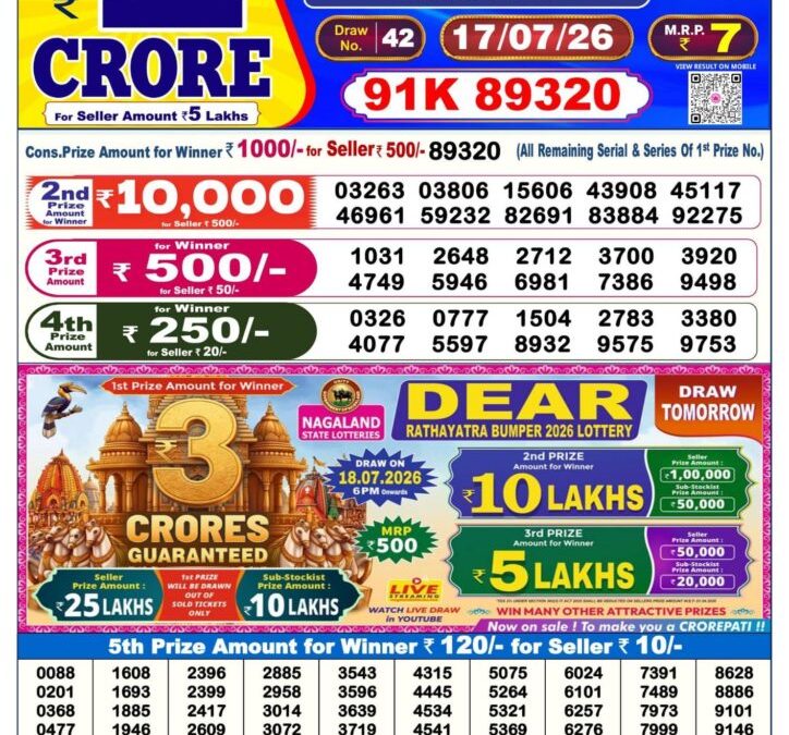 Dear Lottery Sambad Result 6 PM 17 July 2026: Download West Bengal Sambad Result