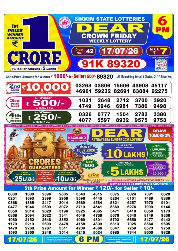 Dear Lottery Sambad Result 6 PM 17 July 2026: Download West Bengal Sambad Result