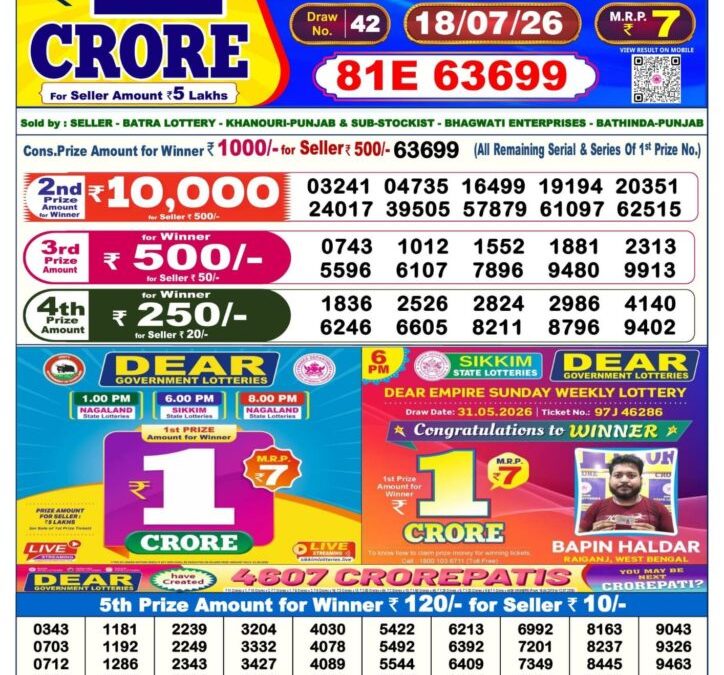 Dear Lottery Sambad Result 6 PM 18 July 2026: Download West Bengal Sambad Result