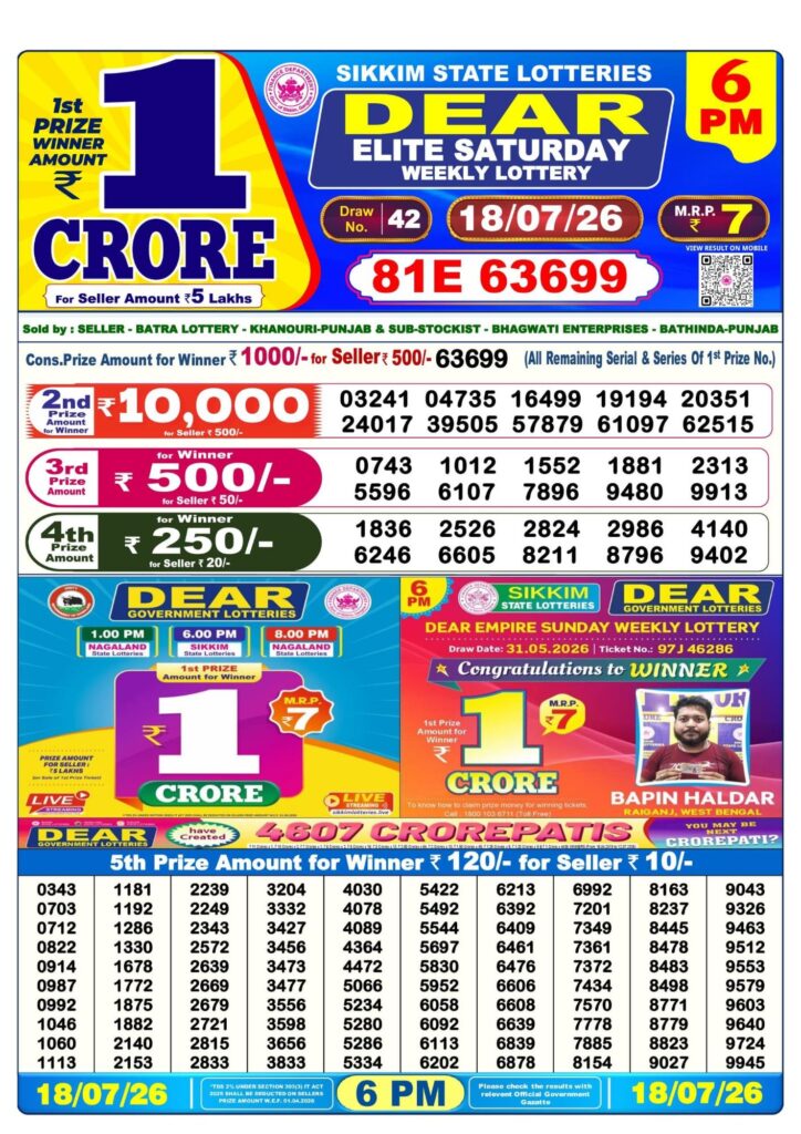 Dear Lottery Sambad Result 6 PM 18 July 2026: Download West Bengal Sambad Result