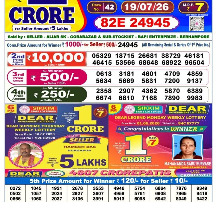 Dear Lottery Sambad Result 6 PM 19 July 2026: Download West Bengal Sambad Result