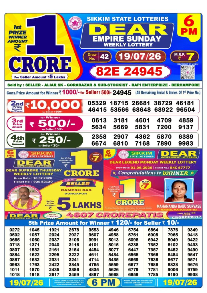 Dear Lottery Sambad Result 6 PM 19 July 2026: Download West Bengal Sambad Result