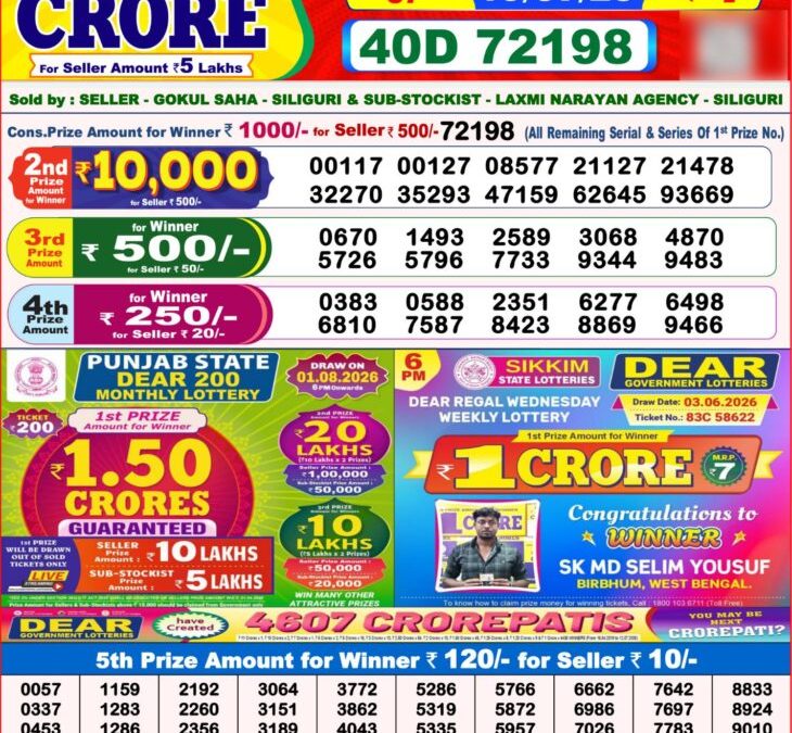 8 PM Lottery Sambad Result Today Live 19.07.26: Check Winning Numbers