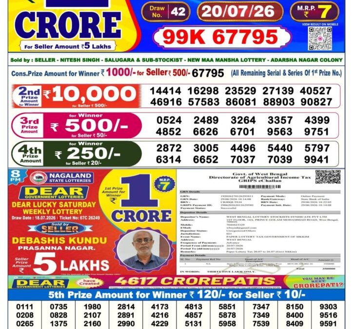Dear Lottery Sambad Result 6 PM 20 July 2026: Download West Bengal Sambad Result