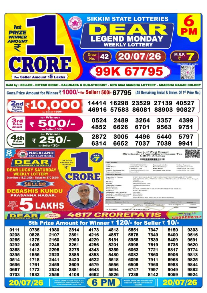 Dear Lottery Sambad Result 6 PM 20 July 2026: Download West Bengal Sambad Result