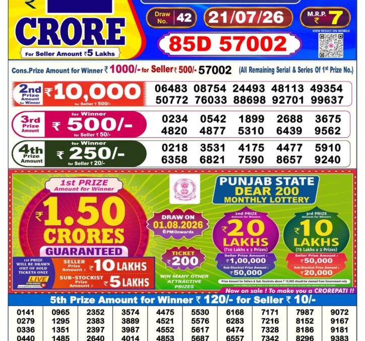 Dear Lottery Sambad Result 6 PM 21 July 2026: Download West Bengal Sambad Result