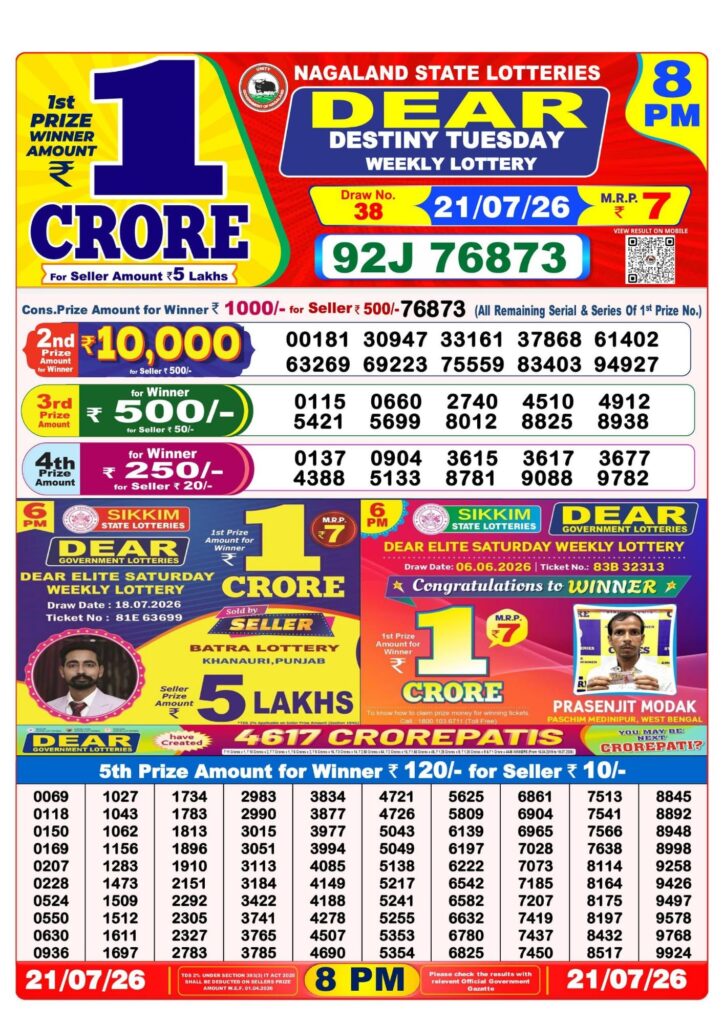 8 PM Lottery Sambad Result Today Live 21.07.26: Check Winning Numbers