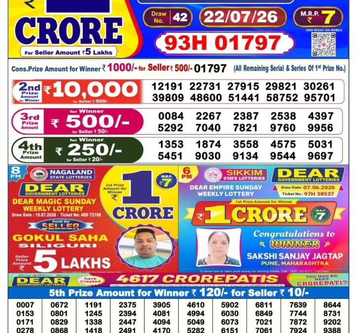 Dear Lottery Sambad Result 6 PM 22 July 2026: Download West Bengal Sambad Result