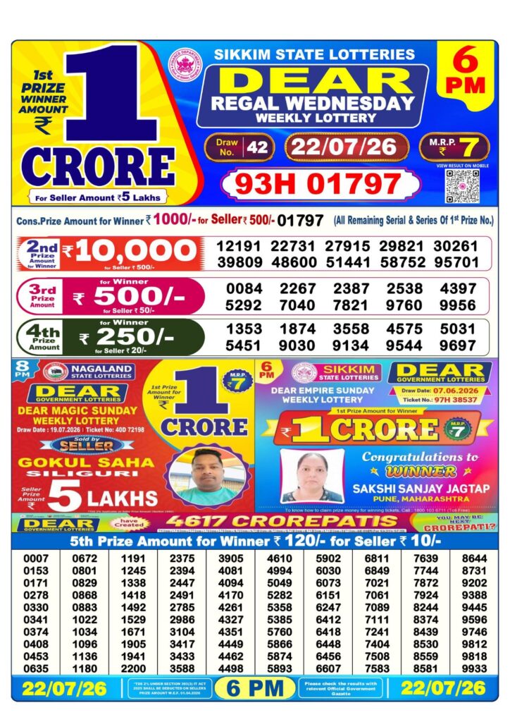 Dear Lottery Sambad Result 6 PM 22 July 2026: Download West Bengal Sambad Result