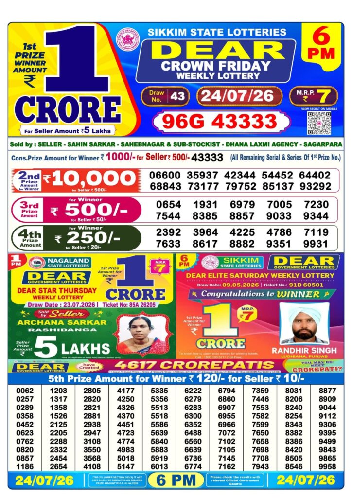 Dear Lottery Sambad Result 6 PM 24 July 2026: Download West Bengal Sambad Result
