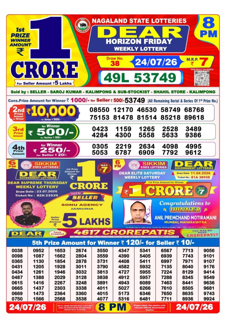 8 PM Lottery Sambad Result Today Live 24.07.26: Check Winning Numbers