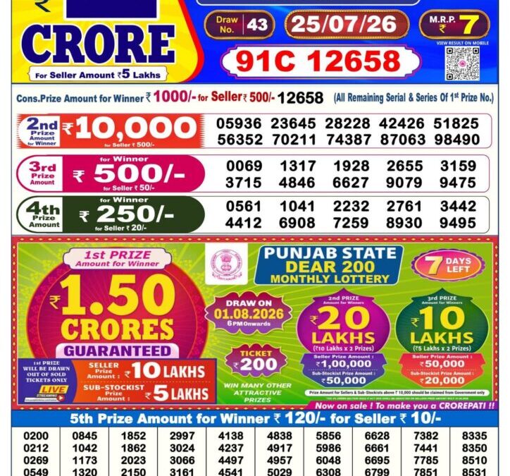Dear Lottery Sambad Result 6 PM 25 July 2026: Download West Bengal Sambad Result